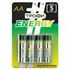 Батарейка AA Трофи LR6 ENERGY Alkaline (4-BL) (40/720) 211756