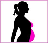 Прерывание беременности, Медикаментозный аборт, препаратом Мифегин, гинеколог