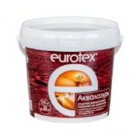 Текстурное покрытие EUROTEX (бесцветное) - 0,9 кг, РОССИЯ, код 0410316037, штрихкод 460050581602, артикул 81602