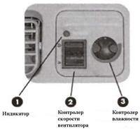 Таймер для DT-850 (ALFA 15/1)