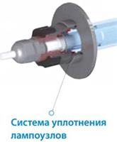 Комплект уплотнения НПО Лит для ДБ-300