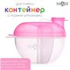 Контейнер