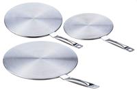 Адаптер для индукционной плиты 19см АИ-190у (4)