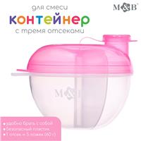 Контейнер для смеси с дозатором, розовый SL-07252A (№10637772)