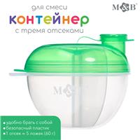 Контейнер для смеси с дозатором, зеленый SL-07252D (№10637775)