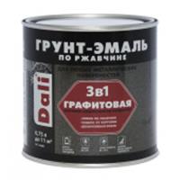 ГРУНТ - ЭМАЛЬ по ржавчине 