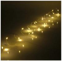 Гирлянда для дома НИТЬ 